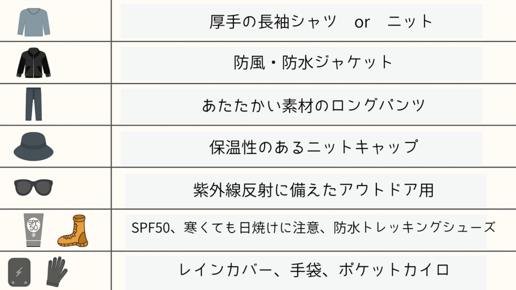 パスト画像