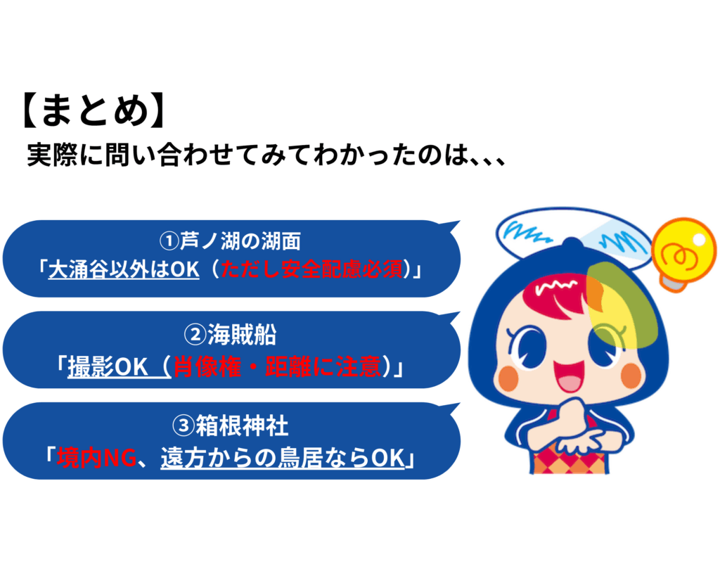 【2025年最新】
【ドローン空撮】箱根絶景スポット＆許可申請ガイド
まとめ
