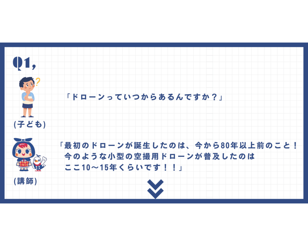 【小学生向け】
ダビンチマスターズ　子ども向けドローン教育
小学生が楽しみながら学べる体験イベント
質問コーナー1