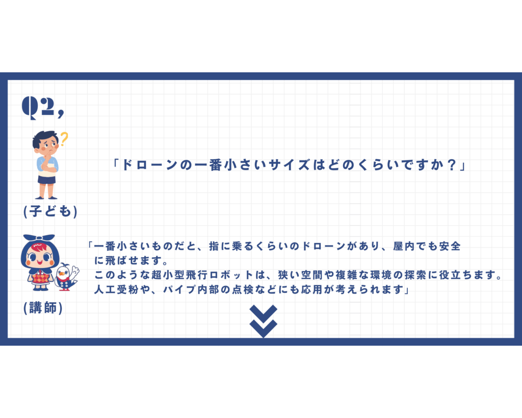 【小学生向け】
ダビンチマスターズ　子ども向けドローン教育
小学生が楽しみながら学べる体験イベント
質問コーナー2