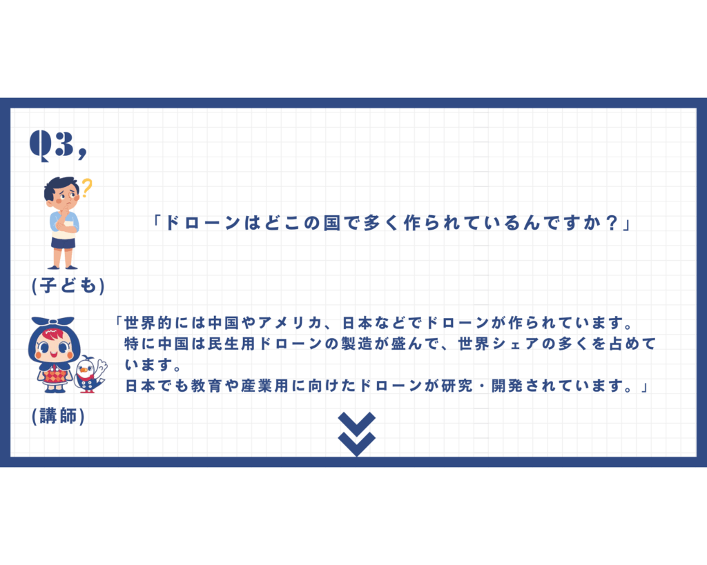 【小学生向け】
ダビンチマスターズ　子ども向けドローン教育
小学生が楽しみながら学べる体験イベント
質問コーナー3