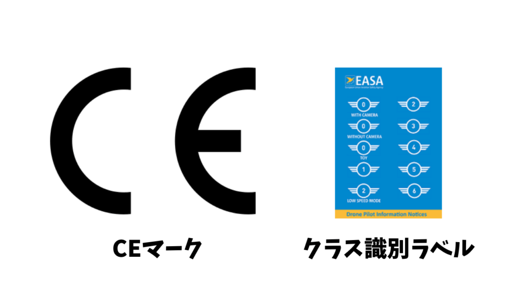 CEマークとクラス識別ラベルの画像