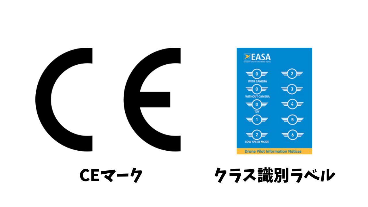 EASAラベルとCEマークの画像