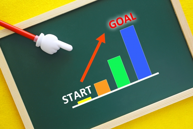 費用・日数・準備スケジュール