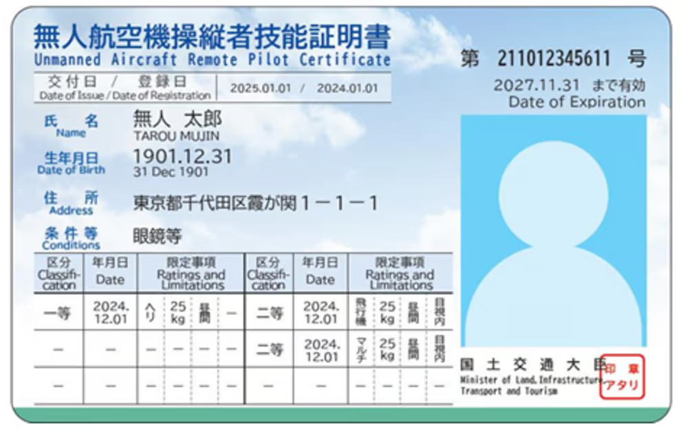 無人航空機操縦者技能証明書の画像