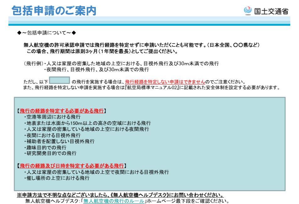 包括申請の画像