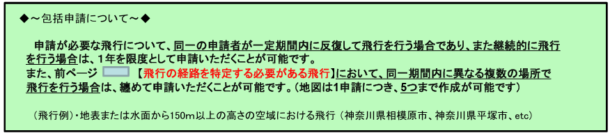 包括申請の画像2