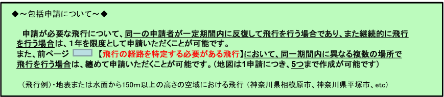 包括申請についての画像