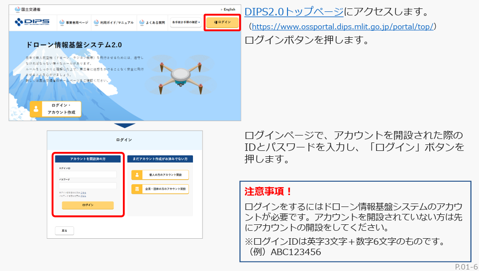 Step 1:アカウント開設・ログインの画像