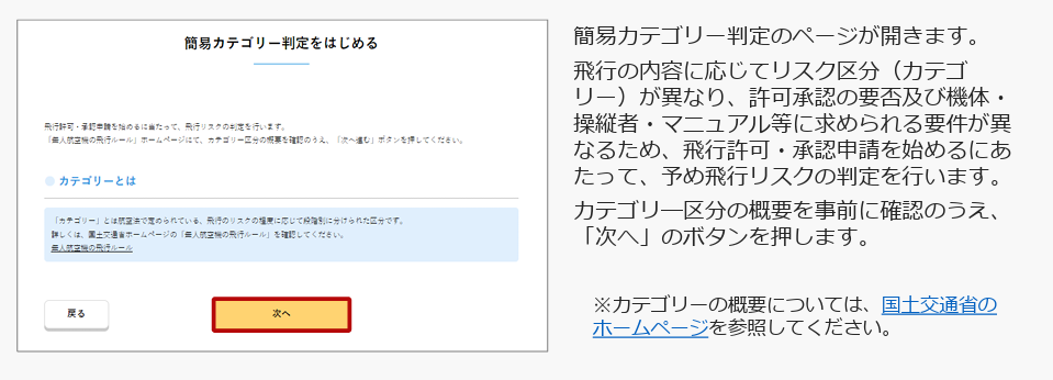 Step 2:簡易カテゴリー判定の画像