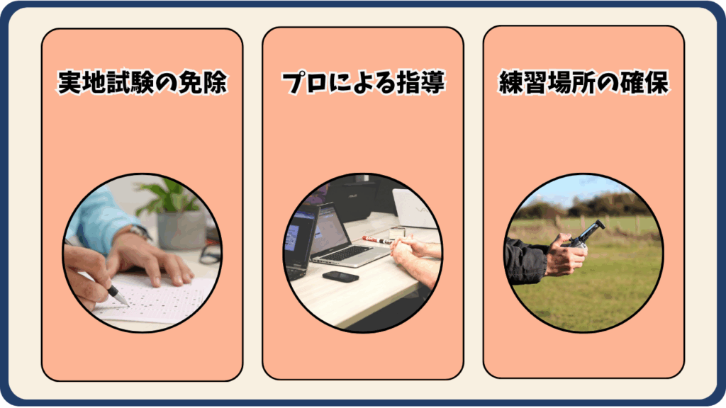費用以上に価値があるドローンスクールで学ぶメリットの画像