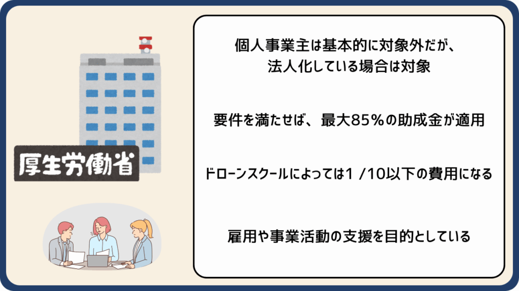 人材開発支援助成金の画像