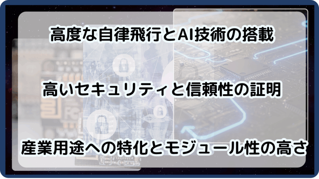 アメリカ製ドローンの主要な特徴と強みの画像
