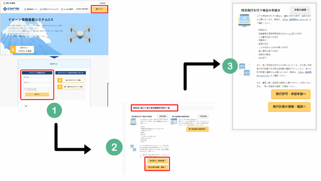 1, システムにログインの画像
