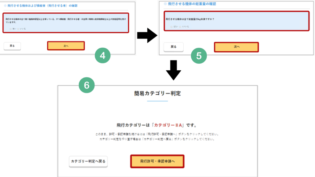 3, 簡易カテゴリー判定の画像３
