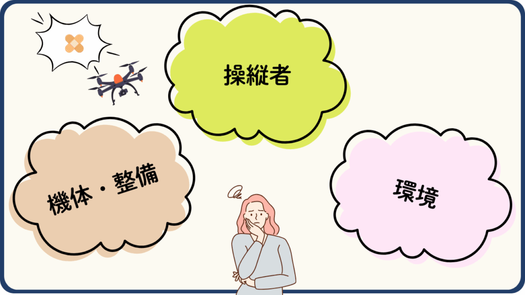 なぜドローンは墜落するのか？事故の主な原因と傾向の画像