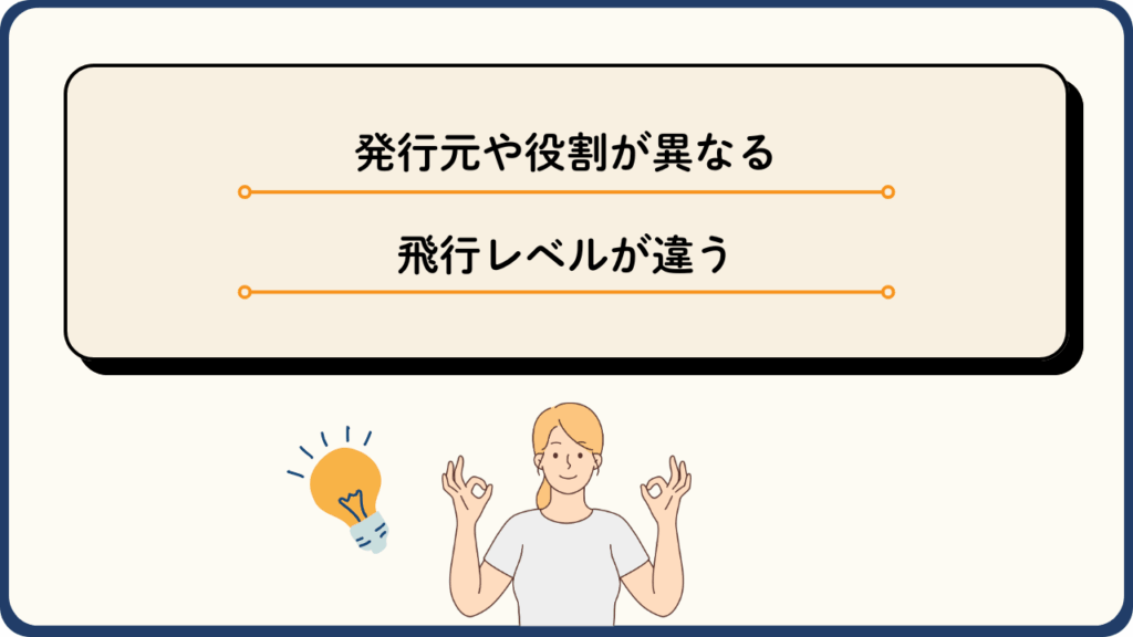 国家資格と民間資格：何が違って、なぜ両方が必要か？の画像