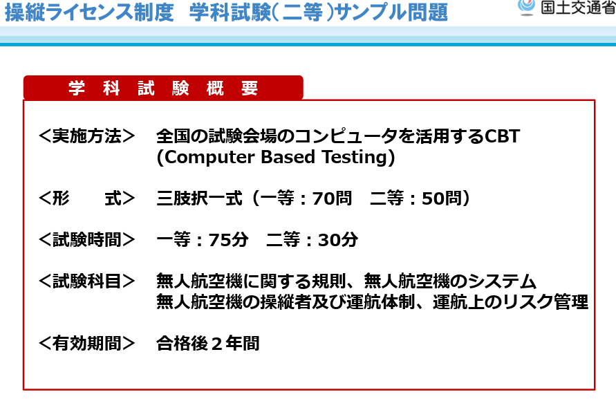 二等学科試験のサンプル画像