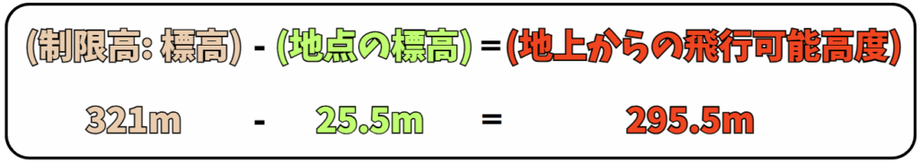 飛行可能高度の計算式の画像