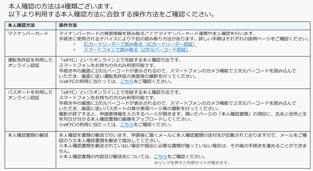 4. 本人確認の画像