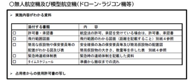 「河川一時使用届」の画像