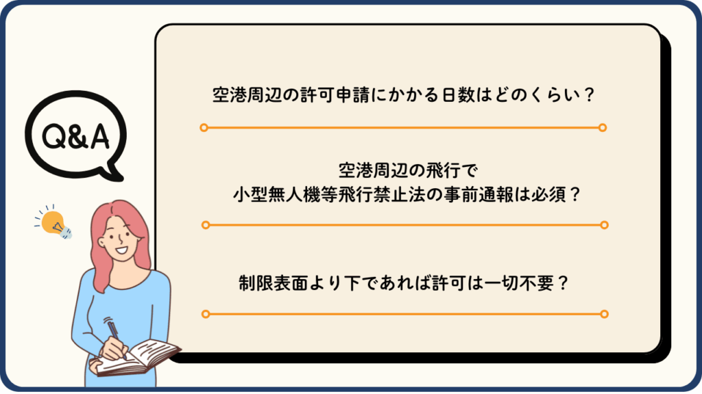 空港周辺のドローン飛行における許可申請と規制のQ&Aの画像