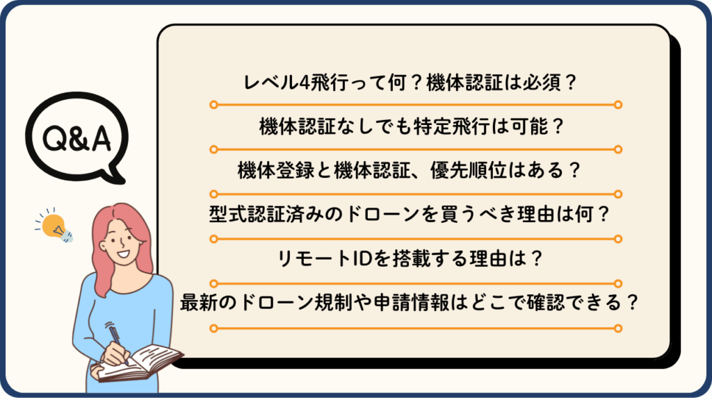 ドローン機体認証・飛行に関するQ&Aの画像