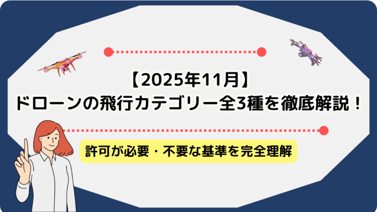 ドローンカテゴリーのサムネ