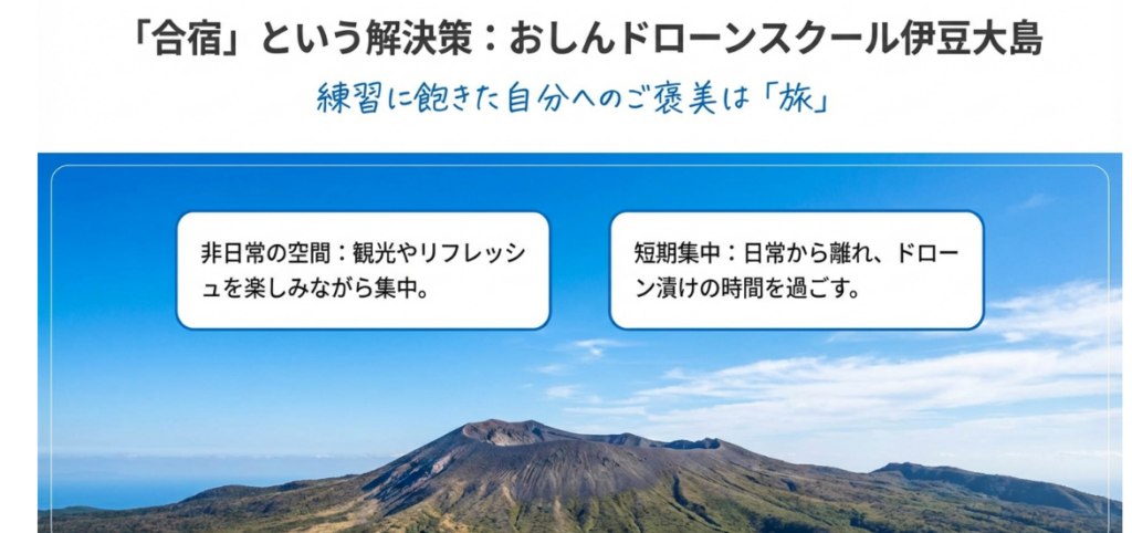 伊豆大島の三原山を背景に、非日常の空間での短期集中学習を提案するイメージ図