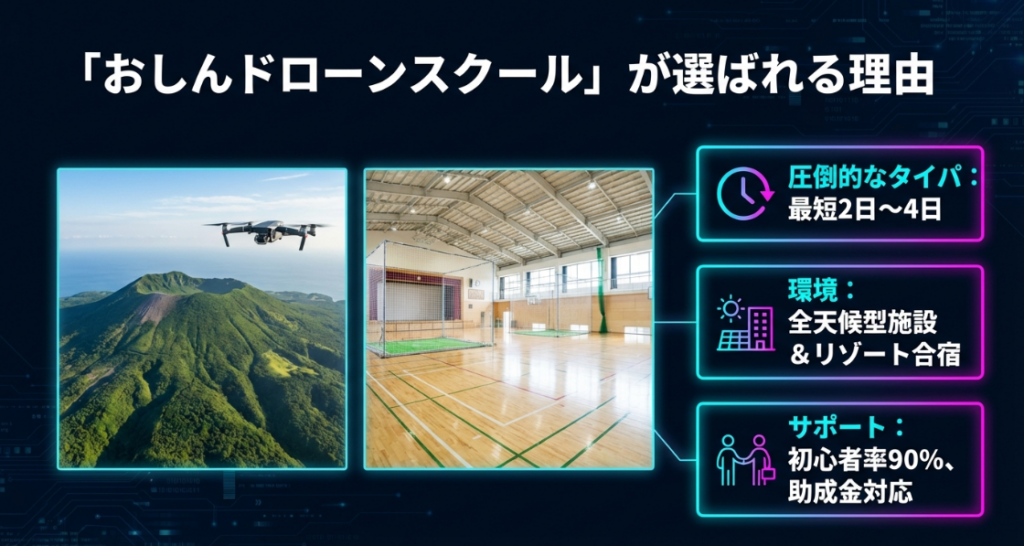 最短日数、リゾート合宿、初心者サポートなど、おしんドローンスクールの特徴まとめ