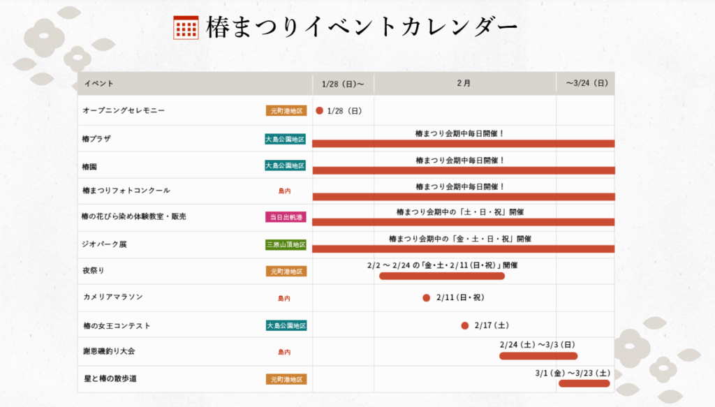 椿まつりイベントカレンダー