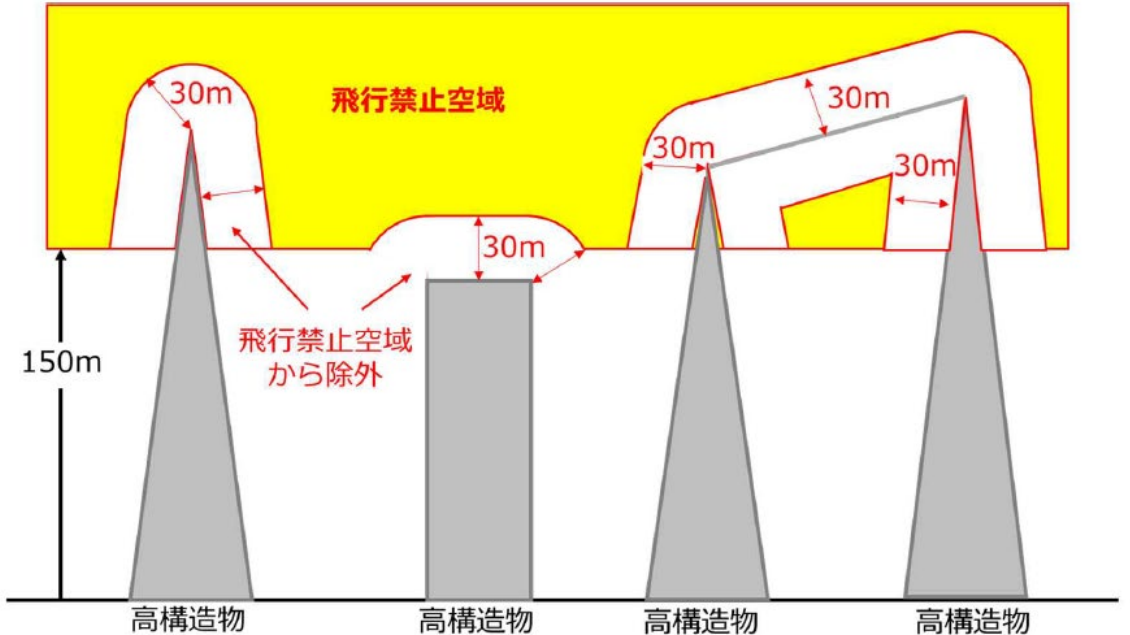 麺‘s Club酒池肉林