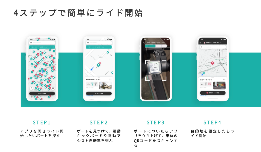 【まとめ】電動キックボード・Luup(ループ)の料金や使い方,マルチリンガルQOL(グローバリンガライフ)