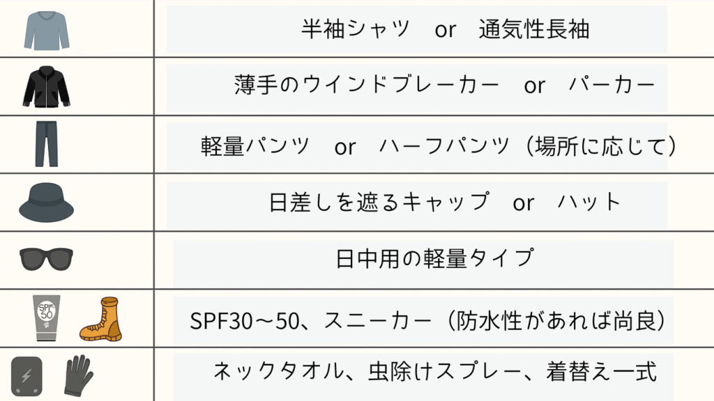ビジャビセンシオでのドローン撮影におすすめの服装の画像