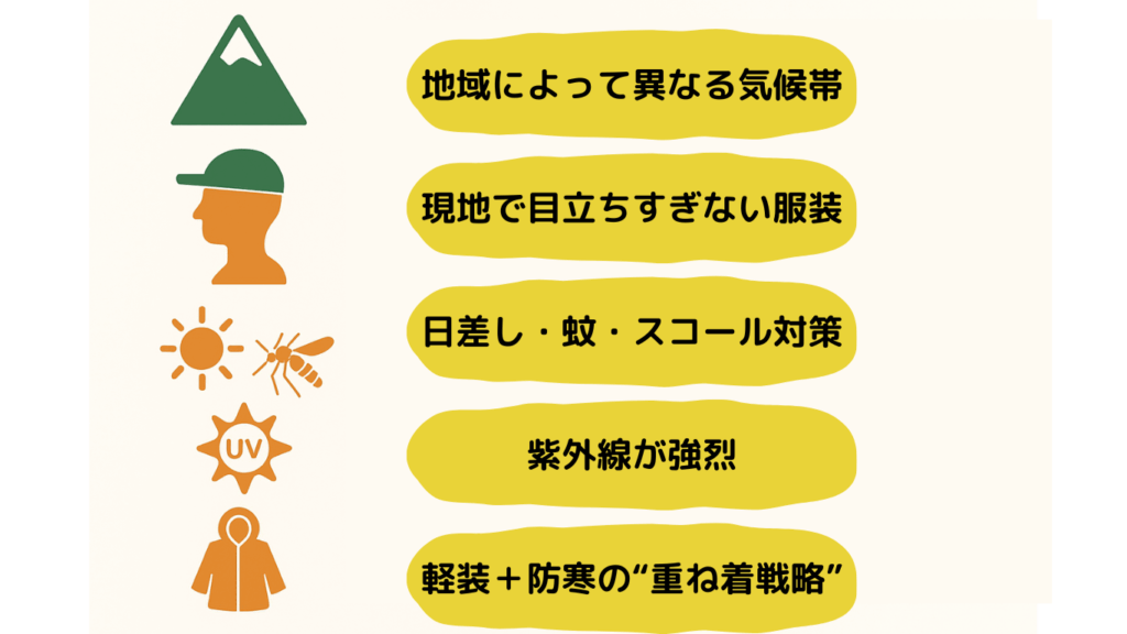 ベネズエラでのドローン飛行、服装にも注意が必要な理由の画像