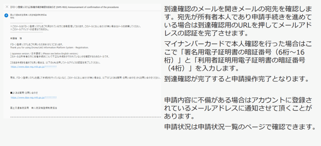 9. 登録記号の発行と表示の画像