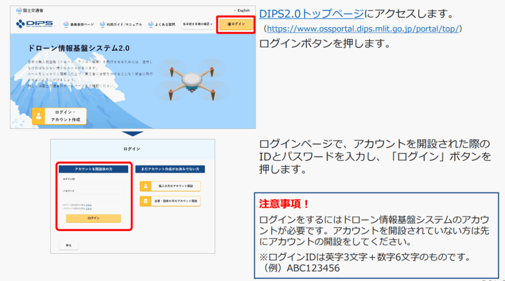 2. DIPSにログインの画像