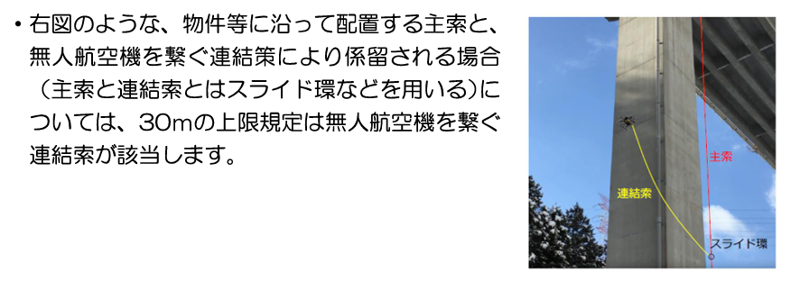 主索と連結索の画像