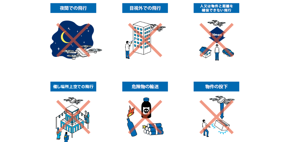  許可取りの鉄則：管理者への確認と飛ばす側の責任の画像
