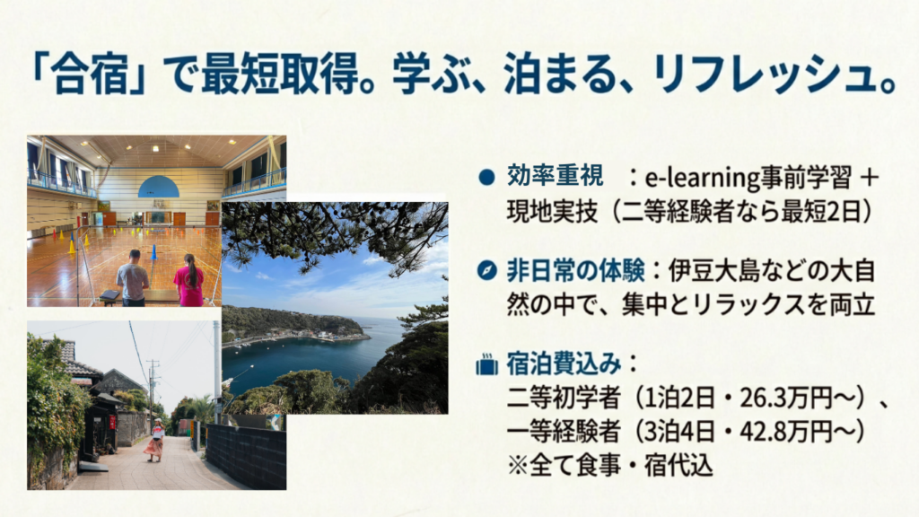 最短2日での取得日数や、宿泊費・食事込みのパッケージプラン内容、伊豆大島での体験イメージを示すスライド