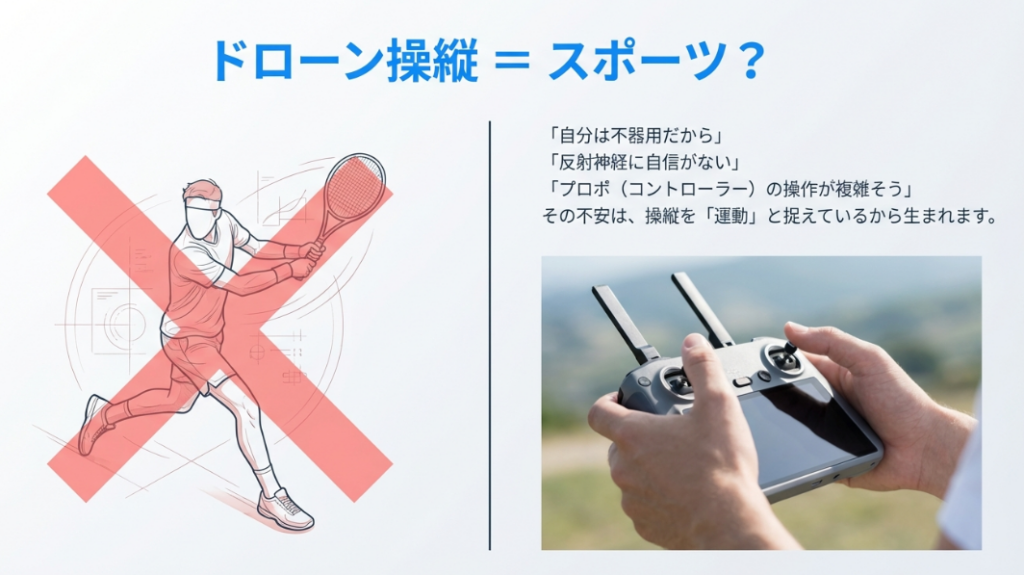 テニスなどのスポーツ選手とドローン操縦者を比較し、反射神経や器用さへの不安が誤解であることを示す図解。