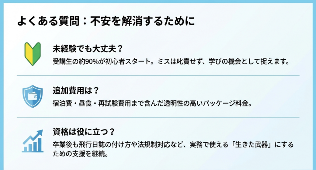 未経験者の受け入れ、追加費用の透明性、卒業後の実務支援に関するQ&Aのまとめ